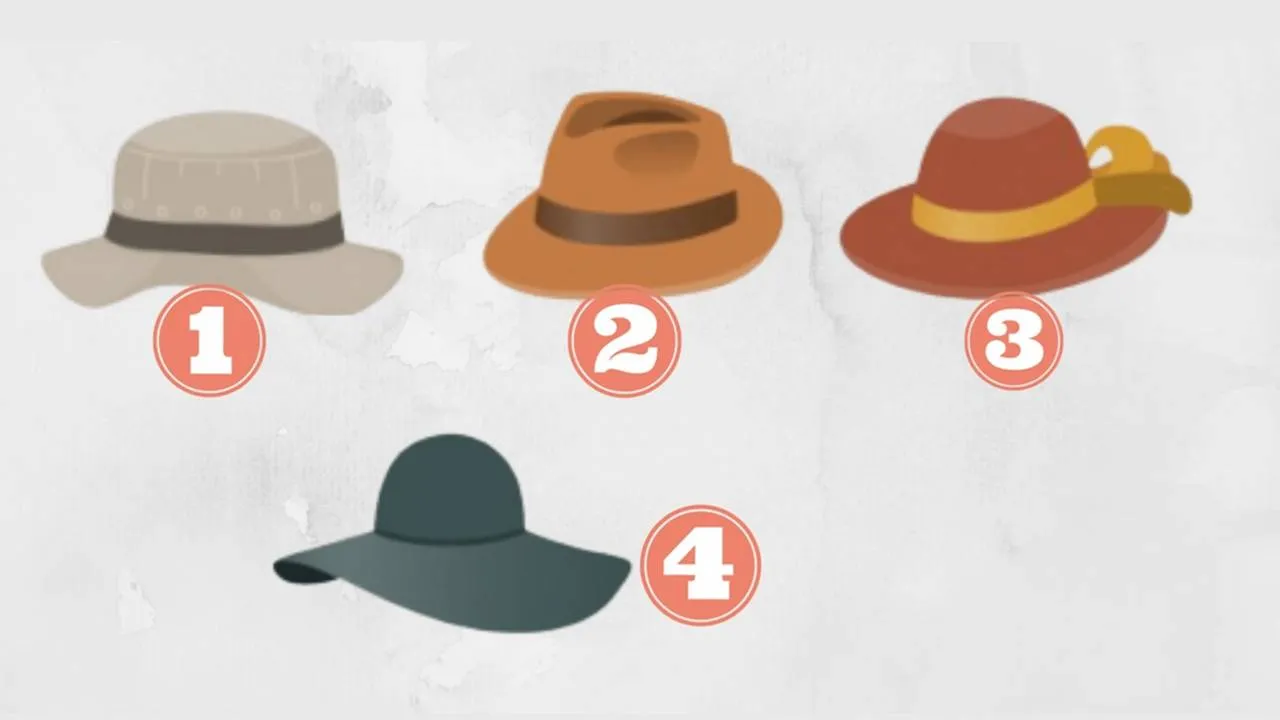Teste do chapéu Teste do chapéu escolha traços ocultos personalidade