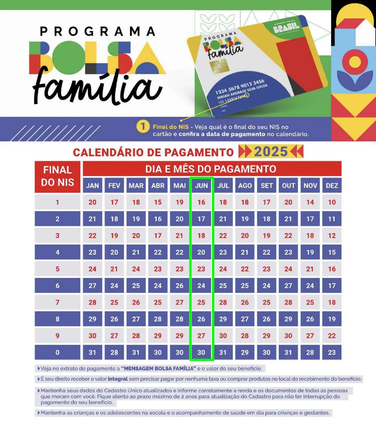 Auxílio Gás acrescenta dinheiro extra no Bolsa Família calendário bolsa família junho 2025