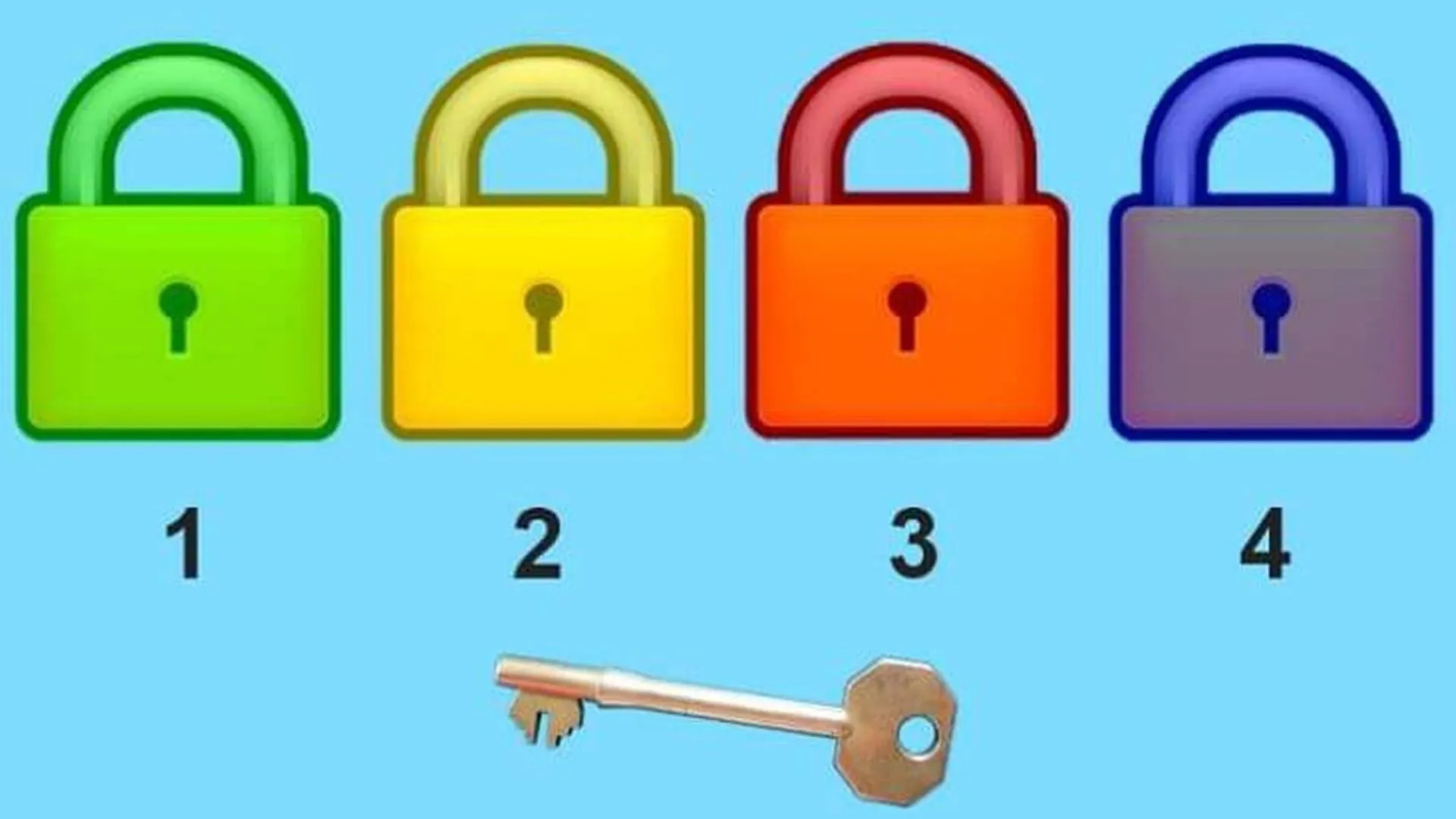 Teste o poder da sua intuição escolhendo fechaduras teste chave cadeado 4