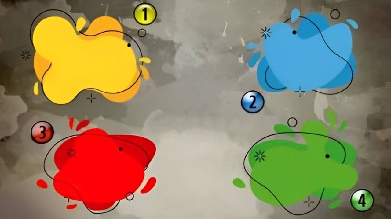 Teste Psicológico das Cores revela Teste Psicológico das Cores descubra virtude secreta